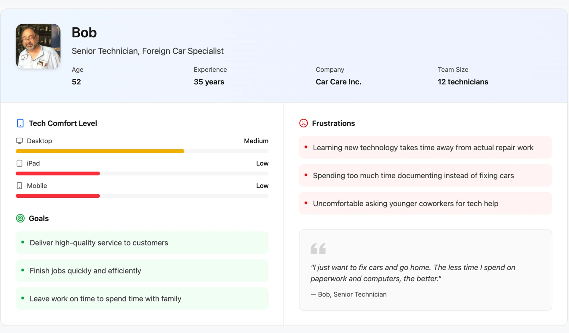 Bob - Senior Technician Persona