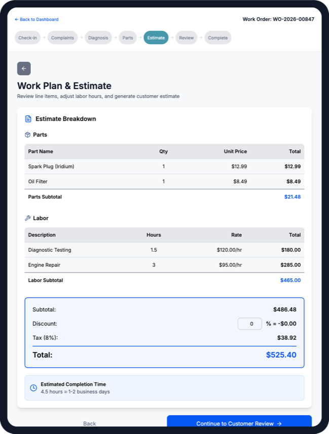 Cost Estimate