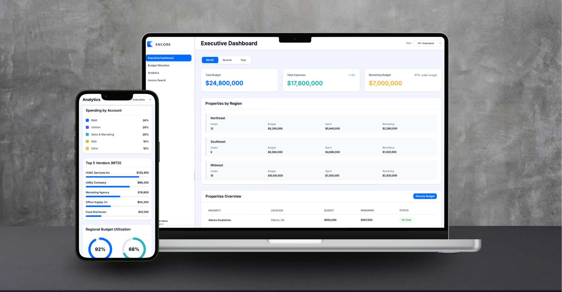 Encore dashboard mockup